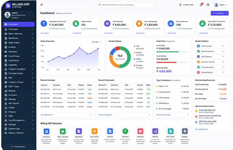 Billing ERP Admin Dashboard – TechForest Software