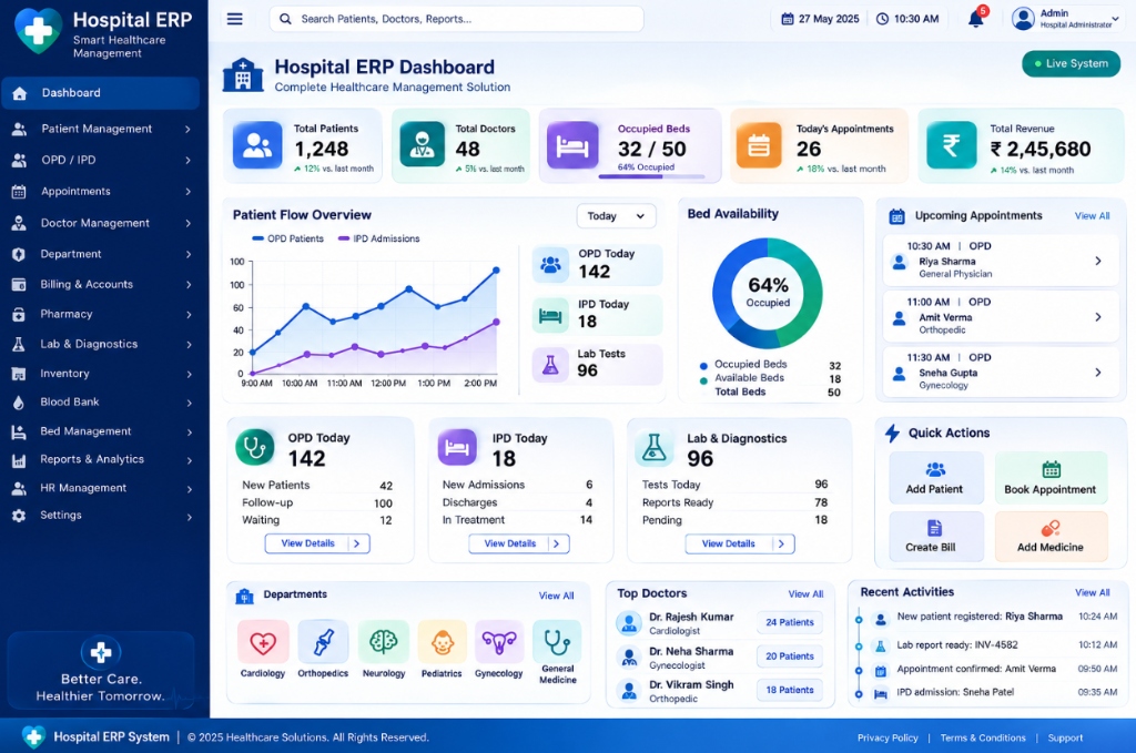 Hospital ERP Dashboard Preview