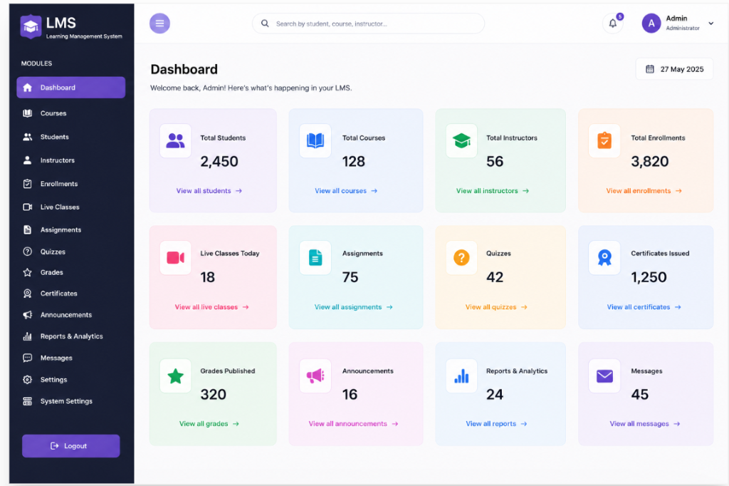 LMS ERP Admin Dashboard – TechForest Software